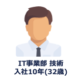 先輩社員A