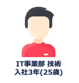 先輩社員B